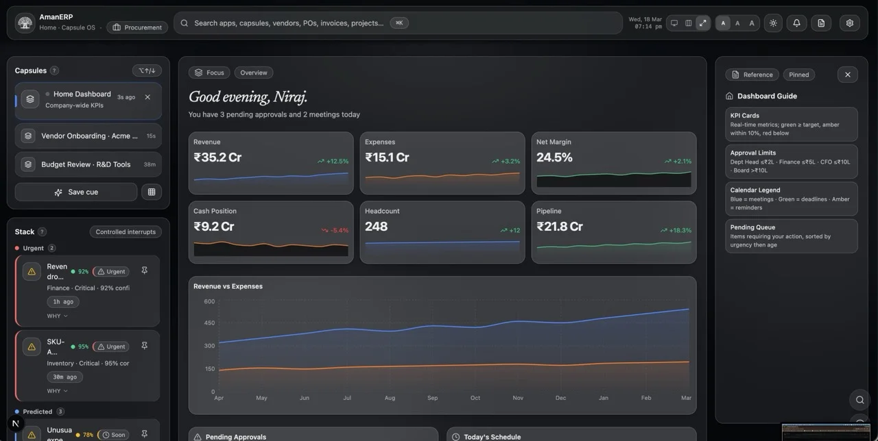 AmanERP Home Dashboard showing KPIs, capsules sidebar, and operations overview